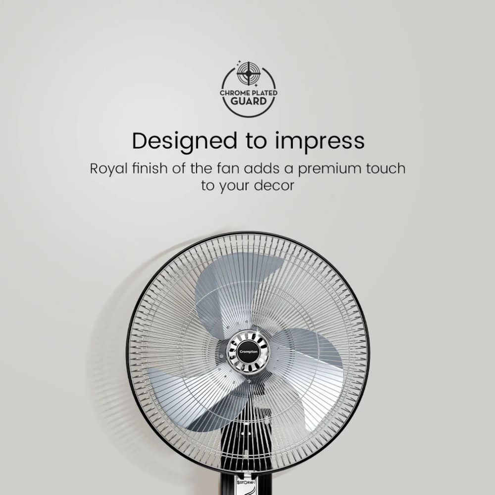 Crompton Storm WM INH Wall Mounted Fan