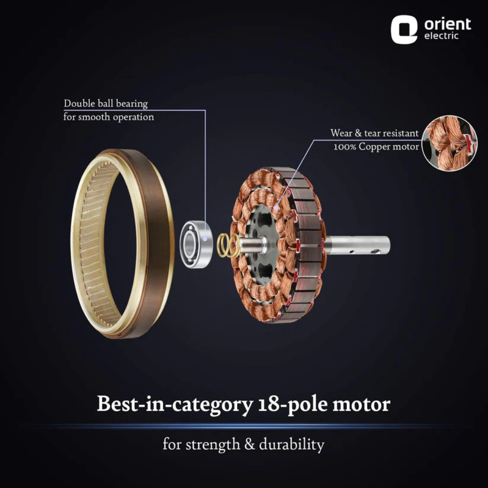 AEROQUIET PREMIUM SILENT CEILING FAN 1230MM DAYTONE MATT BLACK