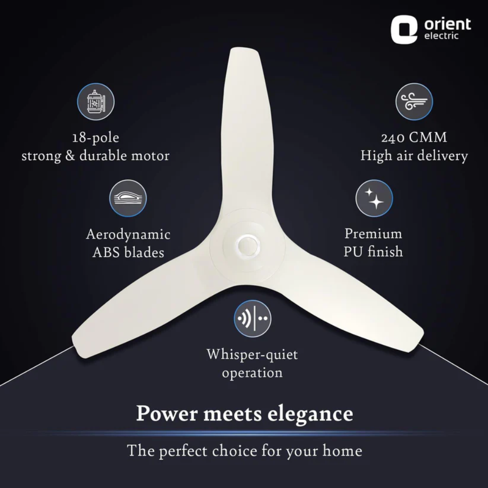 AEROQUIET PREMIUM SILENT CEILING FAN 1230MM DAYTONE WHITE