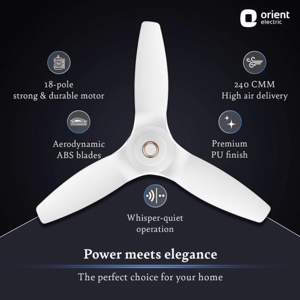AEROQUIET PREMIUM SILENT CEILING FAN 1230MM DAYTONE WHITE ROSE GOLD
