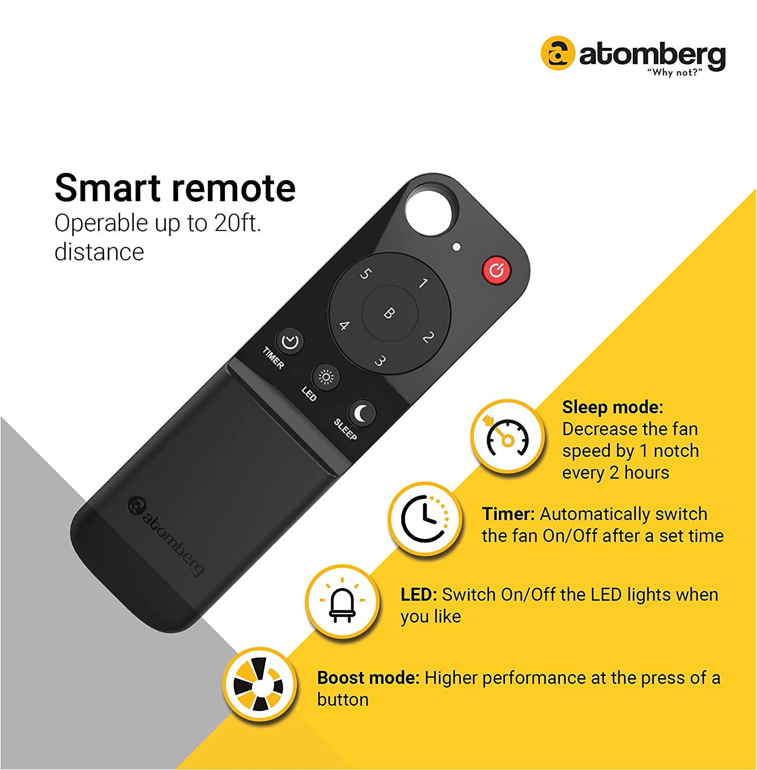 Atomberg Renesa+ 1200 mm BLDC Motor with Remote 3 Blade Ceiling Fan (Pearl White, Pack of 1)