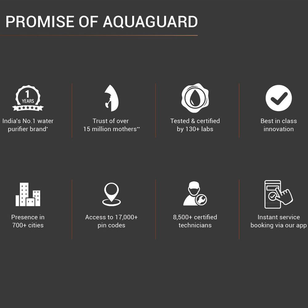 EUREKA FORBES PURIFIER AQUAGUARD SUPERIO RO + UV + MTDS + SS