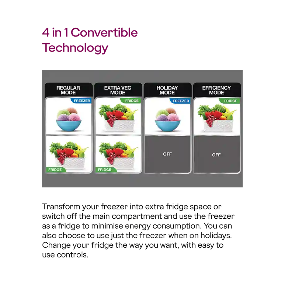 Eon Vibe Convertible - Double Door Frost Free 308 Litre Matt Black