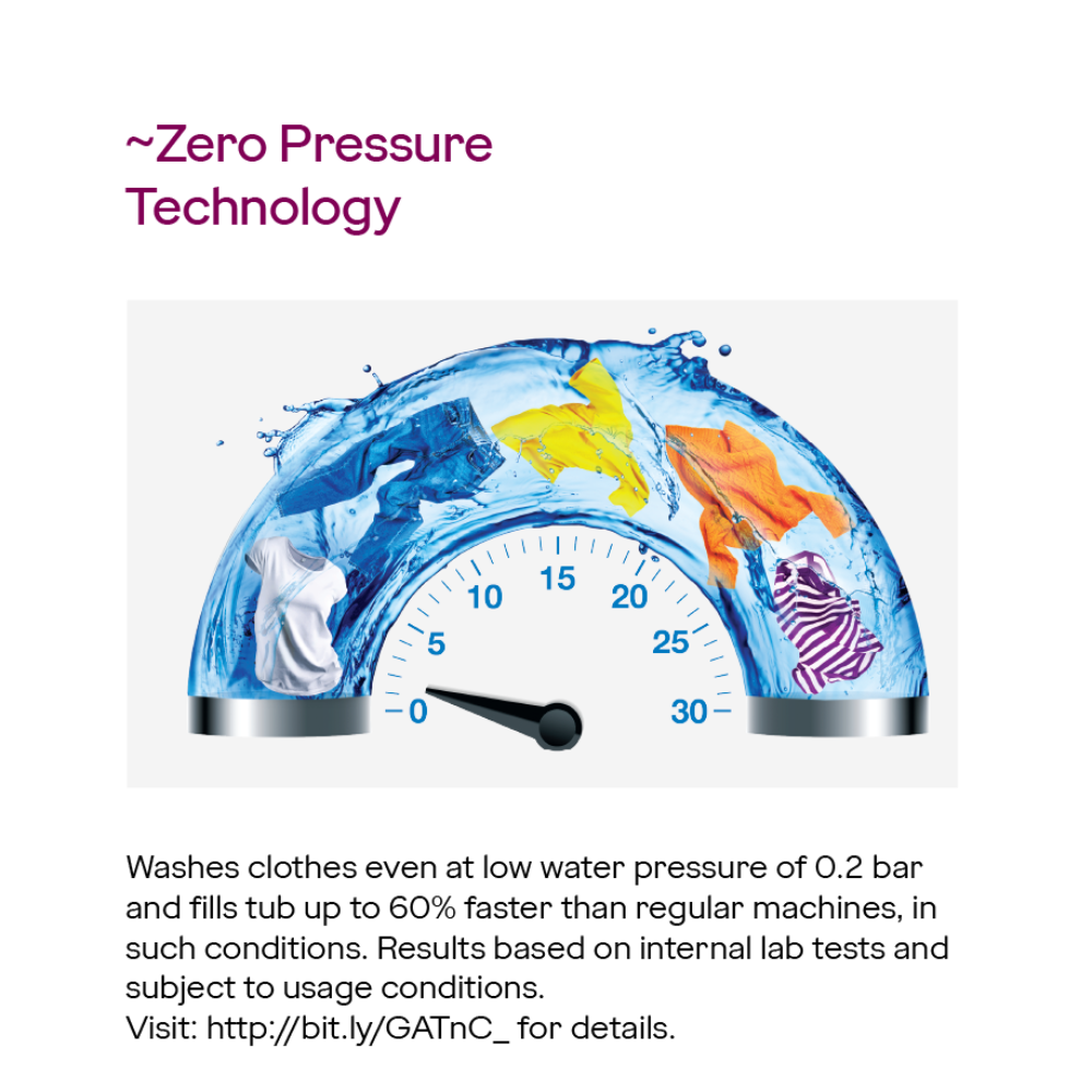 TOP LOAD 8KG 5 STAR VELVET METALLIC BLACK